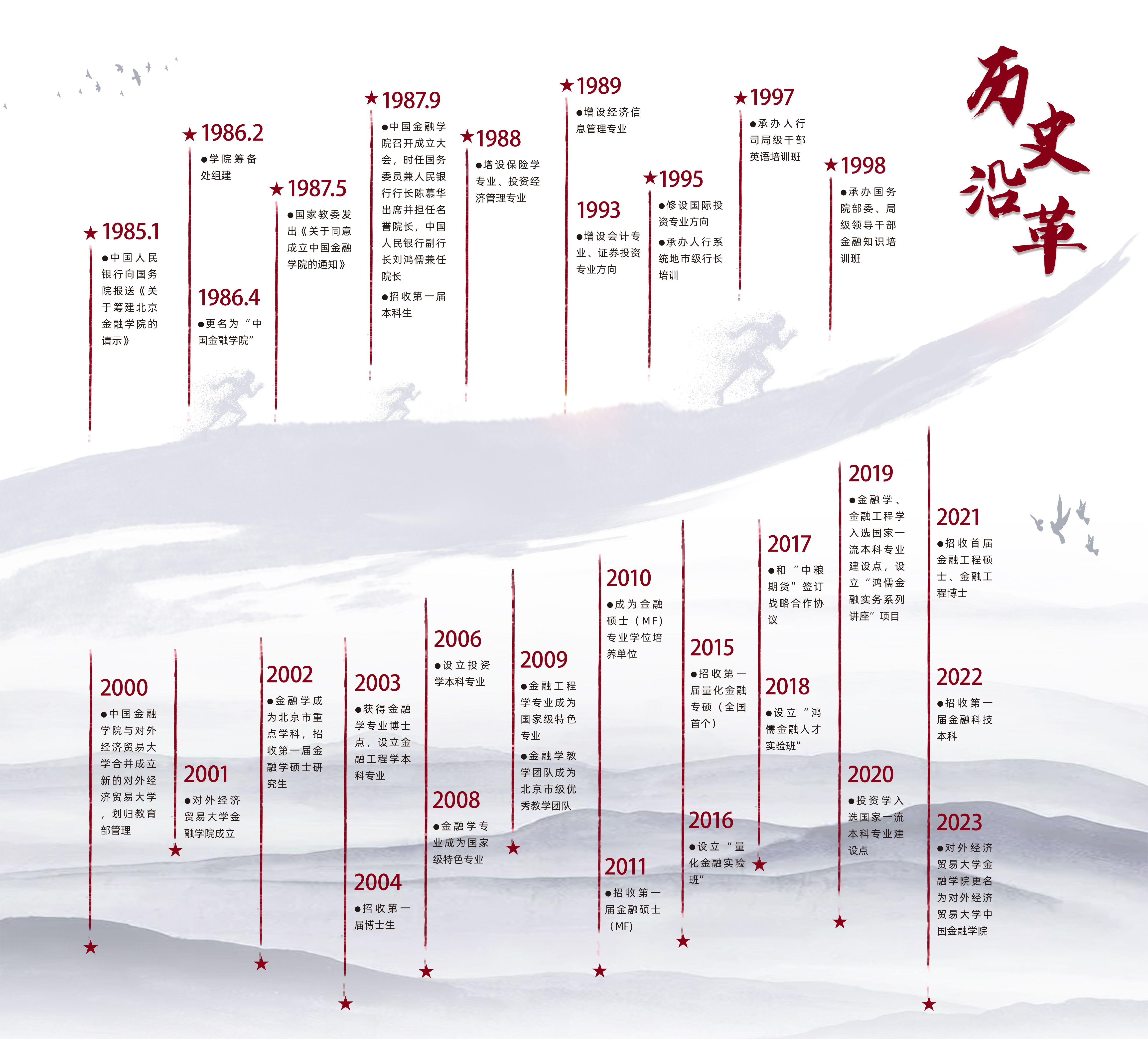 历史沿革.jpg
